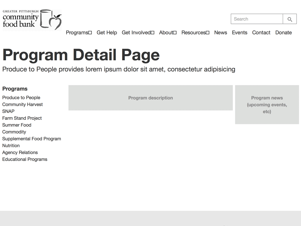 wireframes with pattern swapped out