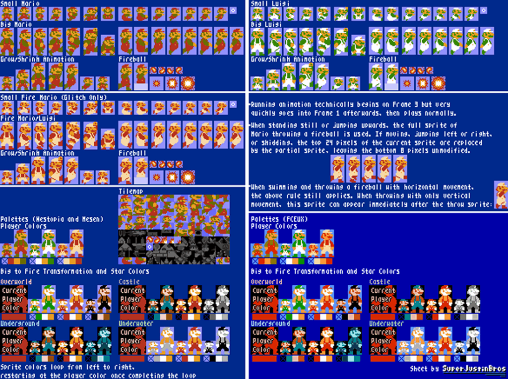 Mario and Luigi sprite sheet from Super Mario Bros