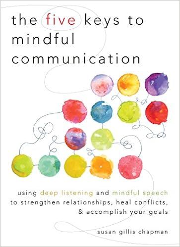The Five Keys to Mindful Communication