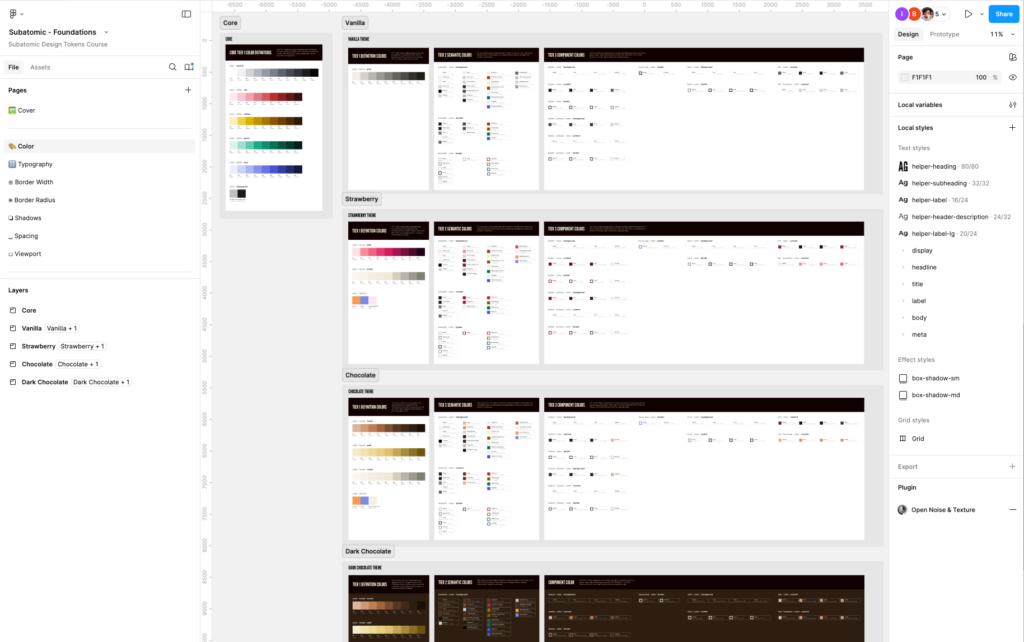 Design token architecture for 4 themes documented in Figma