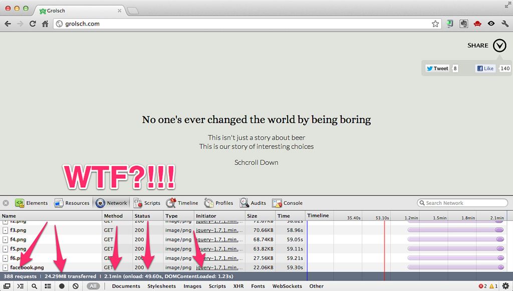 Grolsch Website Slowness